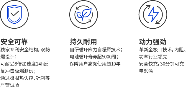 中国·永利(88858cc·VIP认证)官网 - GREEN LIFE