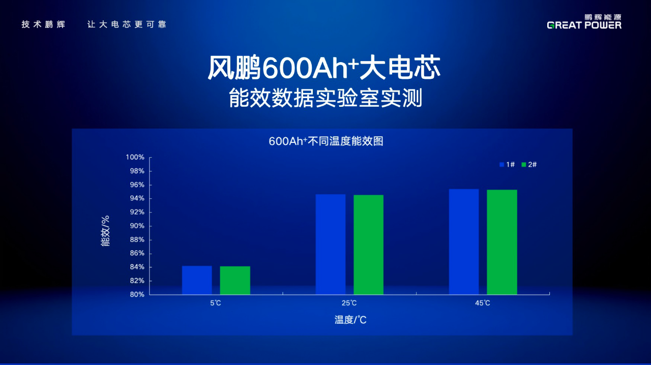 中国·永利(88858cc·VIP认证)官网 - GREEN LIFE