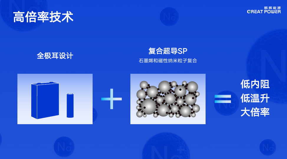 中国·永利(88858cc·VIP认证)官网 - GREEN LIFE