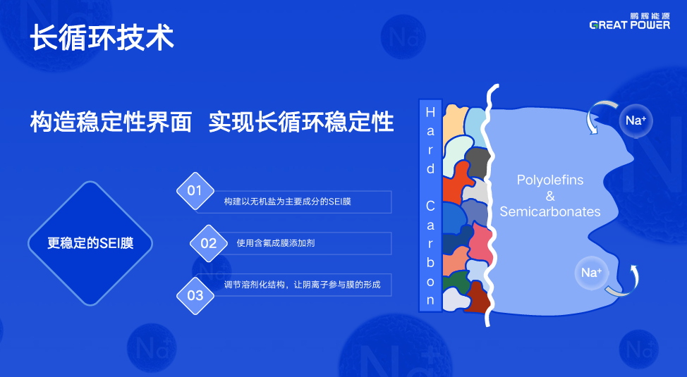 中国·永利(88858cc·VIP认证)官网 - GREEN LIFE